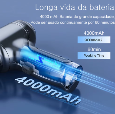 Transforme sua rotina de limpeza com o poder do Aspirador 4 em 1 Turbo Clean®!